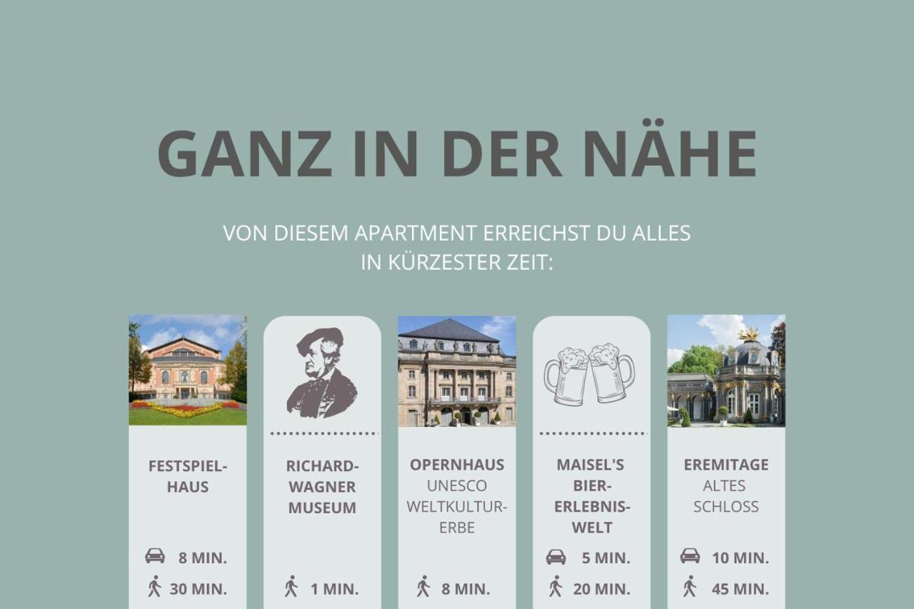 Apartment Wahnfried No1 - zentrales Wohnen mit Küche, Duschbad und Balkon Bayreuth Exterior foto